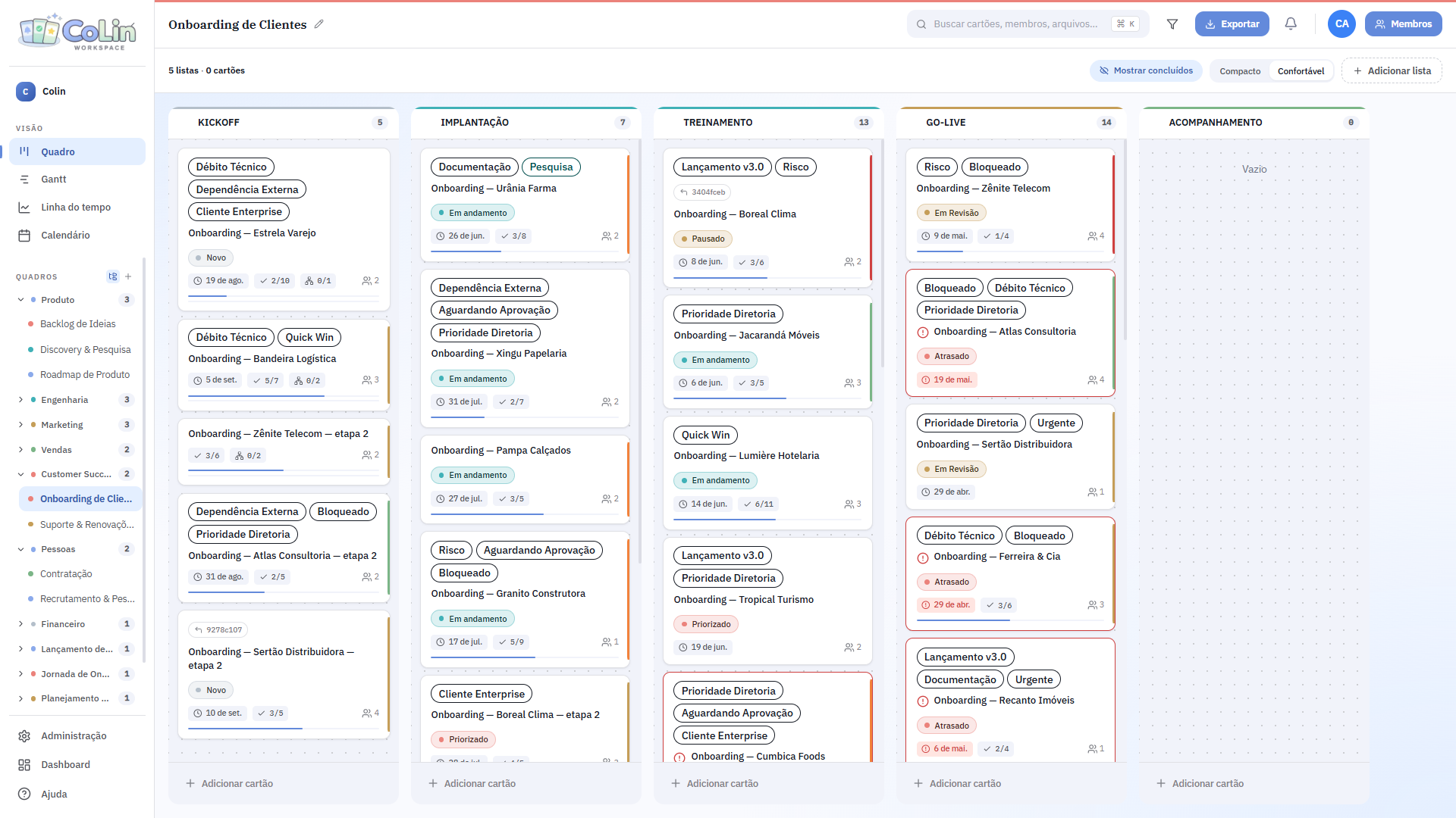 Quadro Kanban do CoLin com listas, cards, tags e indicadores de prazo